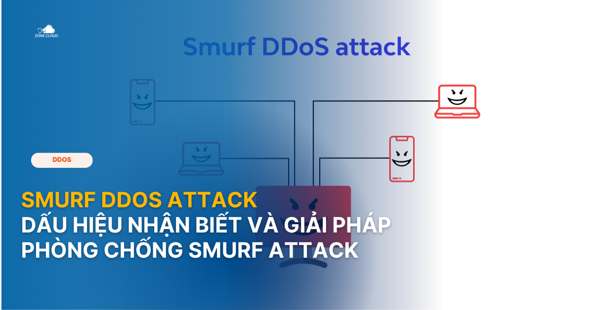 Smurf DDoS Attack