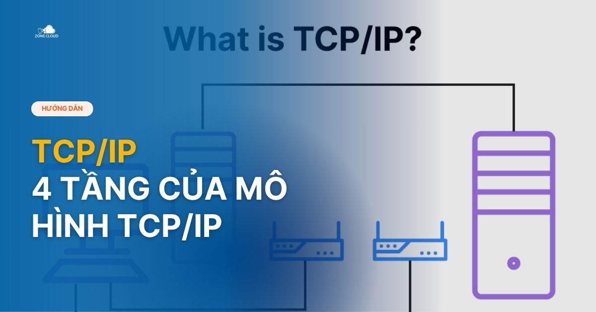 TCP/IP - Transmission Control ProtocolInternet Protocol