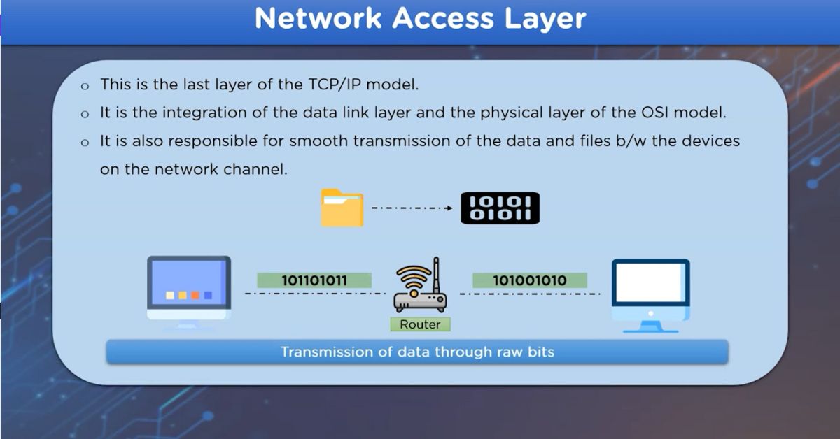 TCP/IP là gì? 4 tầng của mô hình TCP/IP chi tiết 2025 6 Tầng truy cập mạng (Network access layer)