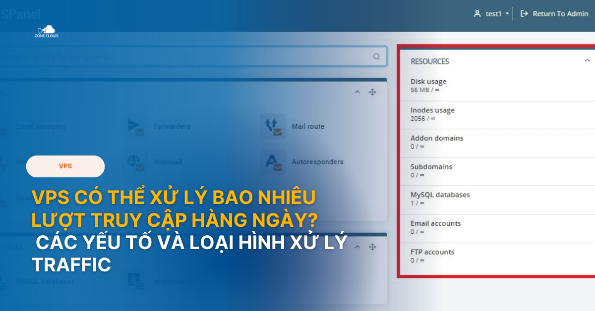 VPS có thể xử lý bao nhiêu lượt truy cập hàng ngày