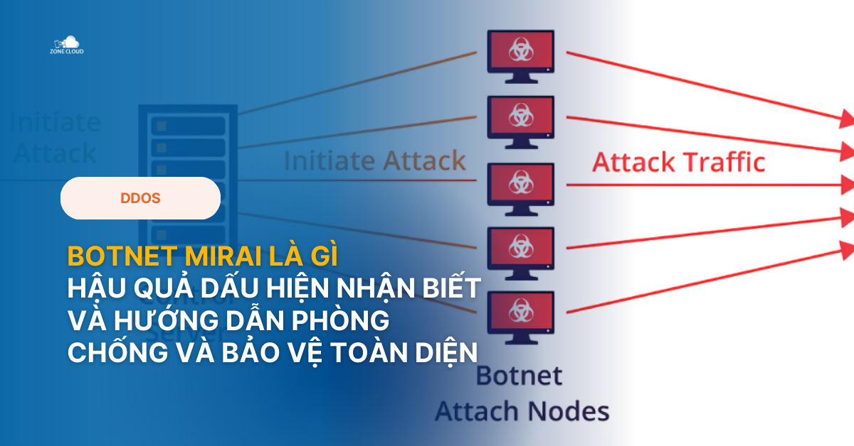 Botnet mirai là gì