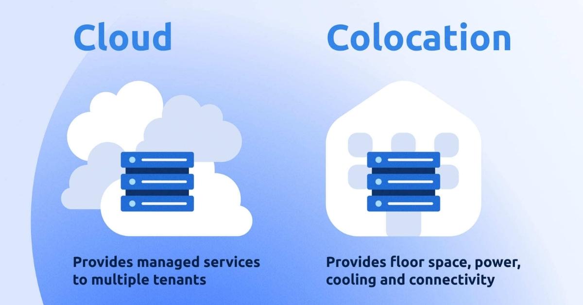 Colocation và Cloud: Lựa chọn nào tối ưu cho hạ tầng doanh nghiệp của bạn? 1 Colocation nghĩa là bạn thuê một không gian vật lý, thường là một tủ rack hoặc một khu vực riêng, trong một trung tâm dữ liệu (data center) chuyên nghiệp