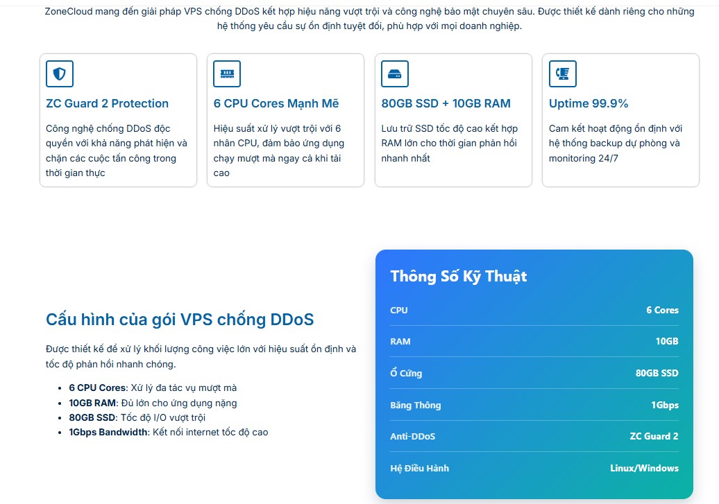 Dịch Vụ Thiết Kế Website Trọn Gói, Chuẩn SEO #1 TPHCM tại ZoneCloud 7 Giao diện những điểm nổi bật của dịch vụ
