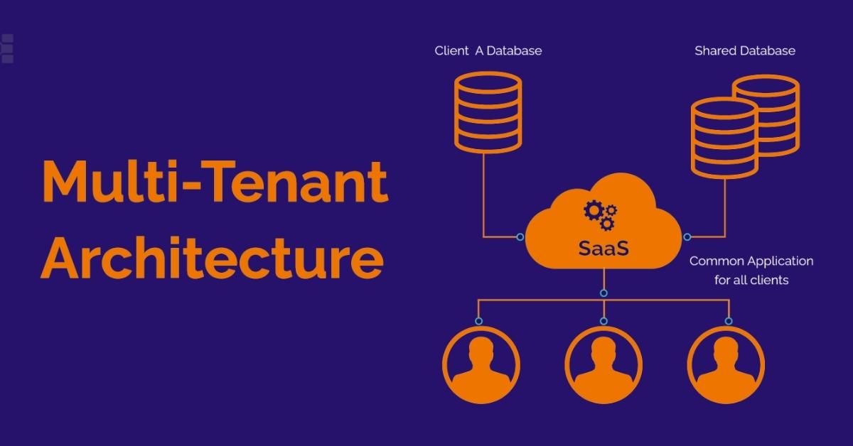 Multi-tenancy là gì? Cách thức hoạt động, và Lợi ích và thách thức khi triển khai Multi-tenancy 3 Nhà cung cấp dịch vụ (SaaS, Cloud, VPS) sử dụng Colo để triển khai dịch vụ Multi-tenant