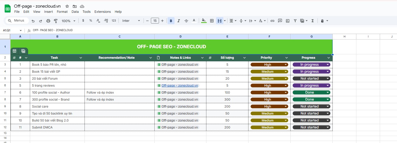 Dịch vụ SEO tổng thể website giá rẻ #1 TPHCM 99% Top 3 tại ZoneCloud 7 Plan Offpage của ZoneCloud