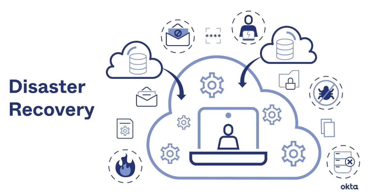 Colocation cho Kế Hoạch Phục Hồi Sau Thảm Họa (DR) - Giải Pháp Tối Ưu cho Doanh Nghiệp 2 Tiêu chí lựa chọn nhà cung cấp Colocation cho DR