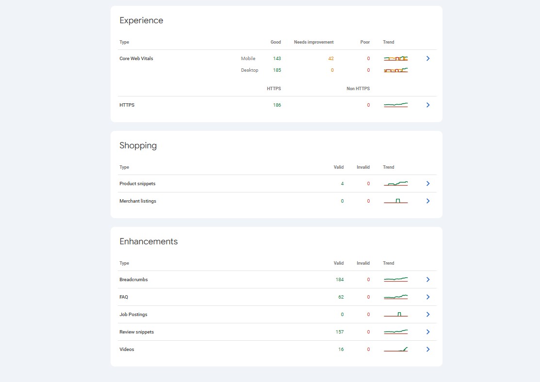 Dịch vụ SEO tổng thể website giá rẻ #1 TPHCM 99% Top 3 tại ZoneCloud 20 Web của ZoneCloud được tối ưu Schema chuẩn không bị báo lỗi trong Google Search Console