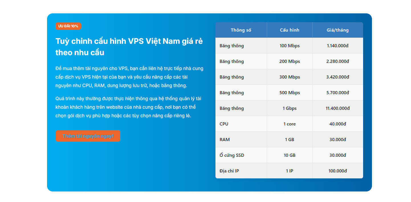 Nâng cấp hạ tầng Web Hosting ổn định