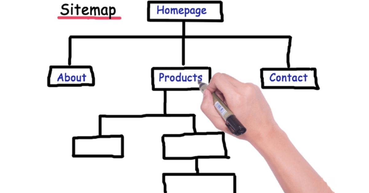 Cấu trúc cơ bản của một XML Sitemap