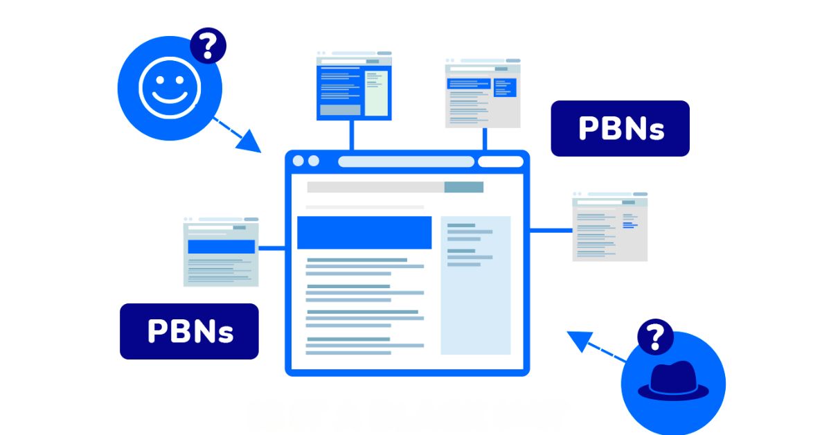 PBN là gì? Cơ chế hoạt động, Lợi ích, Rủi ro & Quy trình xây dựng PBN 2 Footprints và cách Google phát hiện PBN