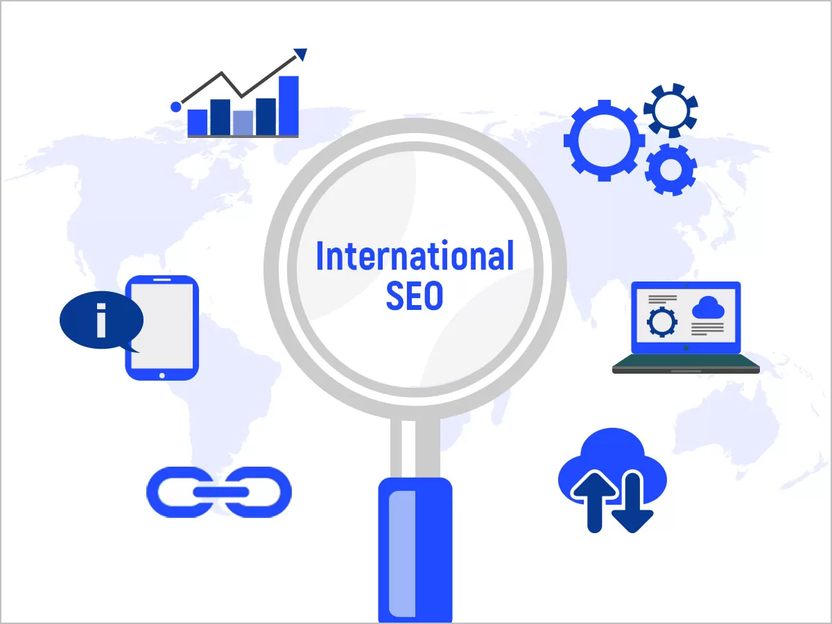 Enterprise SEO là gì? Thách thức, Chiến lược, Kỹ thuật & Công cụ chuyên dụng cho Enterprise SEO 2 Thách thức về SEO Quốc tế (International SEO)