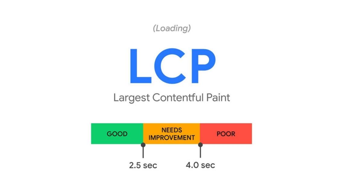 Largest Contentful Paint là gì ? Những yếu tố chính và 12 chiến lược tối ưu LCP 1 LCP là viết tắt của Largest Contentful Paint, dịch sang tiếng Việt là _Thời gian hiển thị nội dung lớn nhất