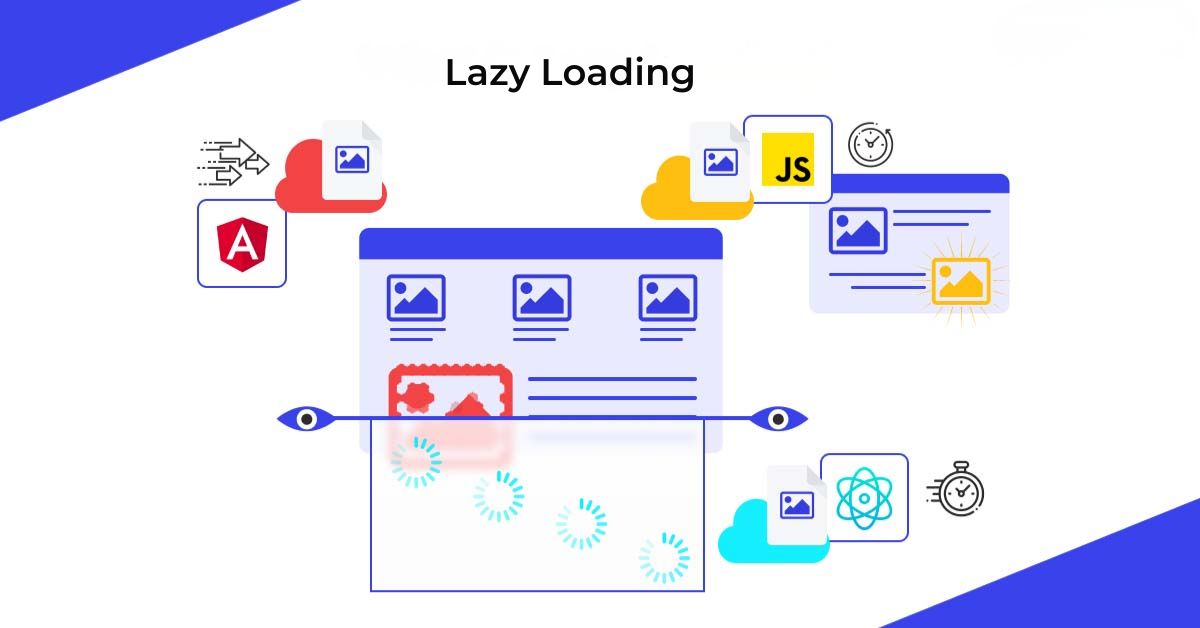 Tối ưu hình ảnh cho SEO: Lợi ích & Cách thức tối ưu hiệu quả 2 Lazy Loading
