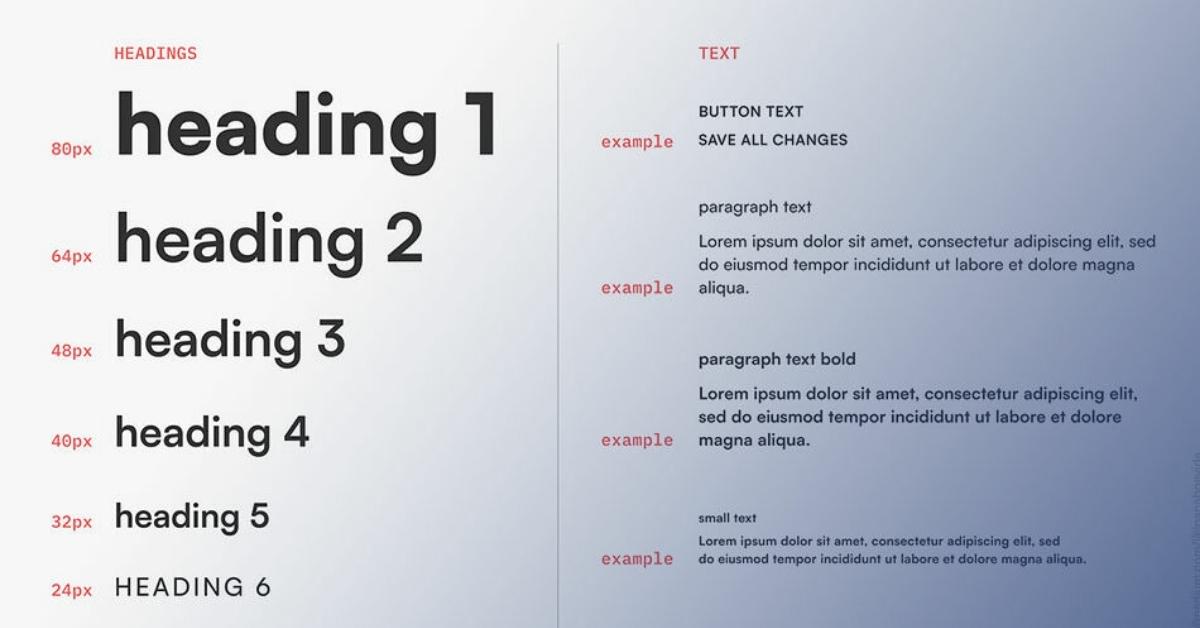 Trong lĩnh vực SEO, Heading là các thẻ HTML (từ H1 đến H6) được dùng để phân chia và định dạng các tiêu đề, tiêu đề phụ trong nội dung bài viết
