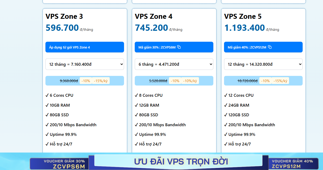 Khuyến mãi tháng 10: VPS ZoneCloud ưu đãi tới 40% - Giải pháp tối ưu cho doanh nghiệp 2 buoc 1 cac goi vps