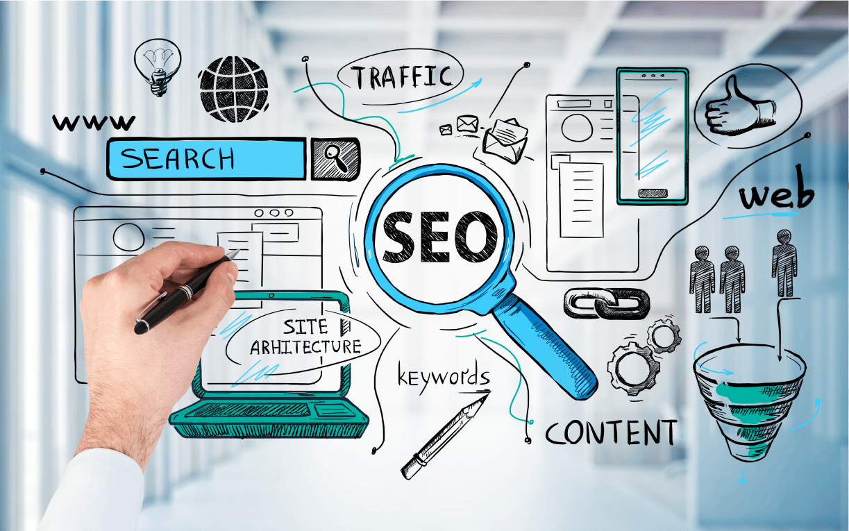 SEO tổng thể và SEO từ khóa: Lợi ích, Hạn chế & Xu hướng ứng dụng 2 SEO từ khóa là gì?