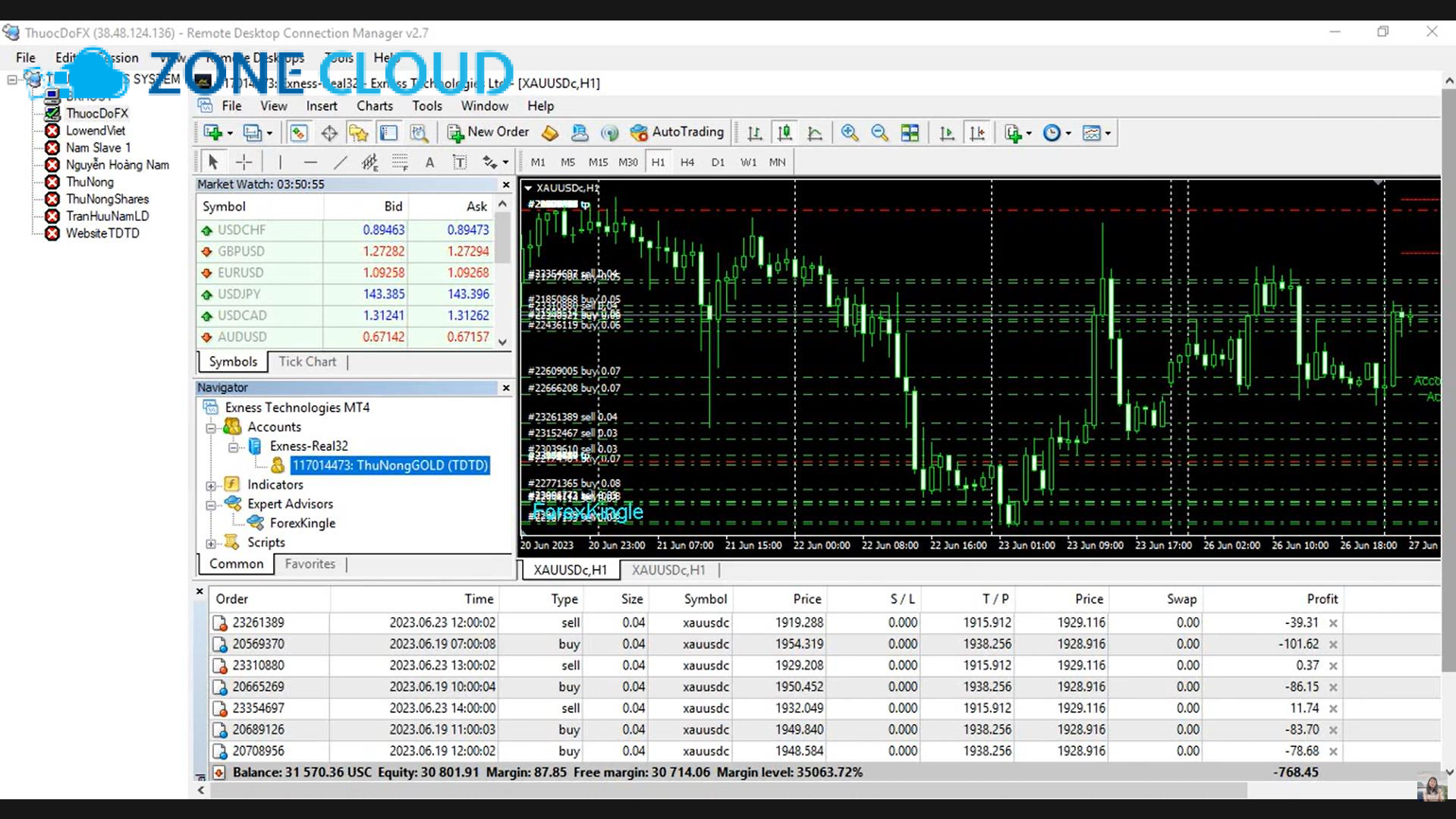 Cách tạo Bot kiểm tra dung lượng VPS tự động trong 6 bước 1 Tóm tắt nhanh quy trình Tạo Bot Kiểm Tra Dung Lượng VPS Tự Động