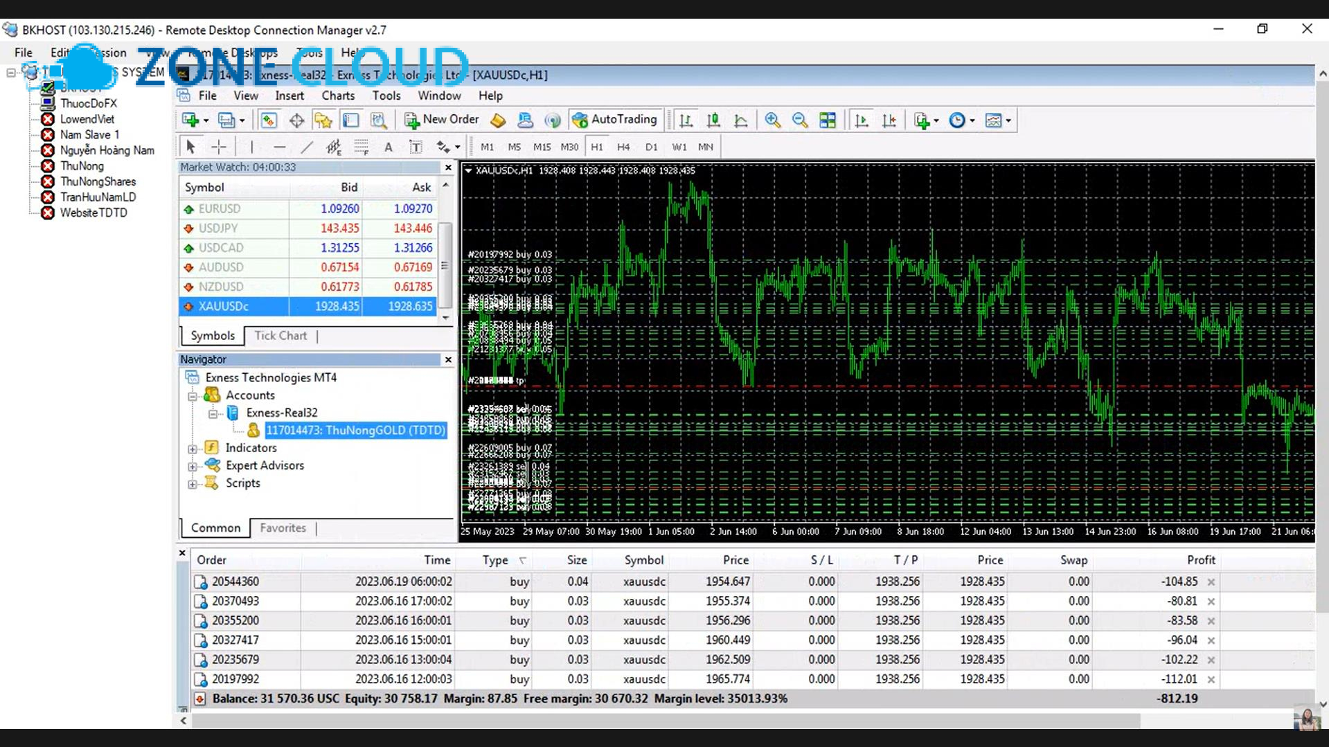 Cách tạo Bot kiểm tra dung lượng VPS tự động trong 6 bước 3 Viết Script kiểm tra dung lượng và gửi thông báo