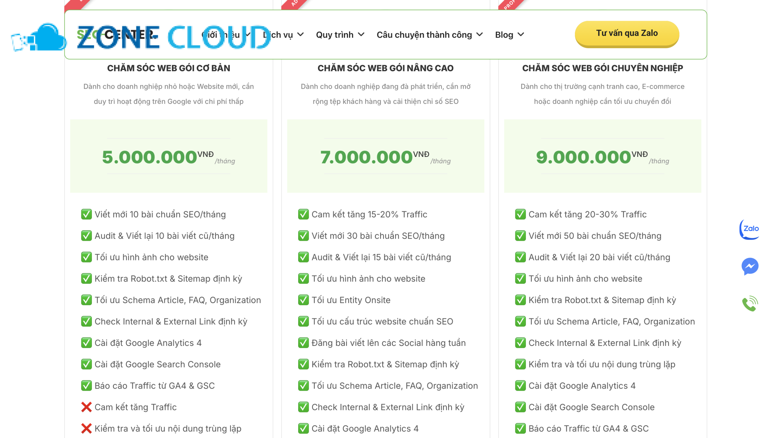 Bảng giá dịch vụ chăm sóc website tại SEO Center