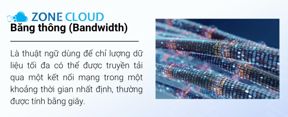 ZoneCloud 50 Băng thông là gì trong VPS