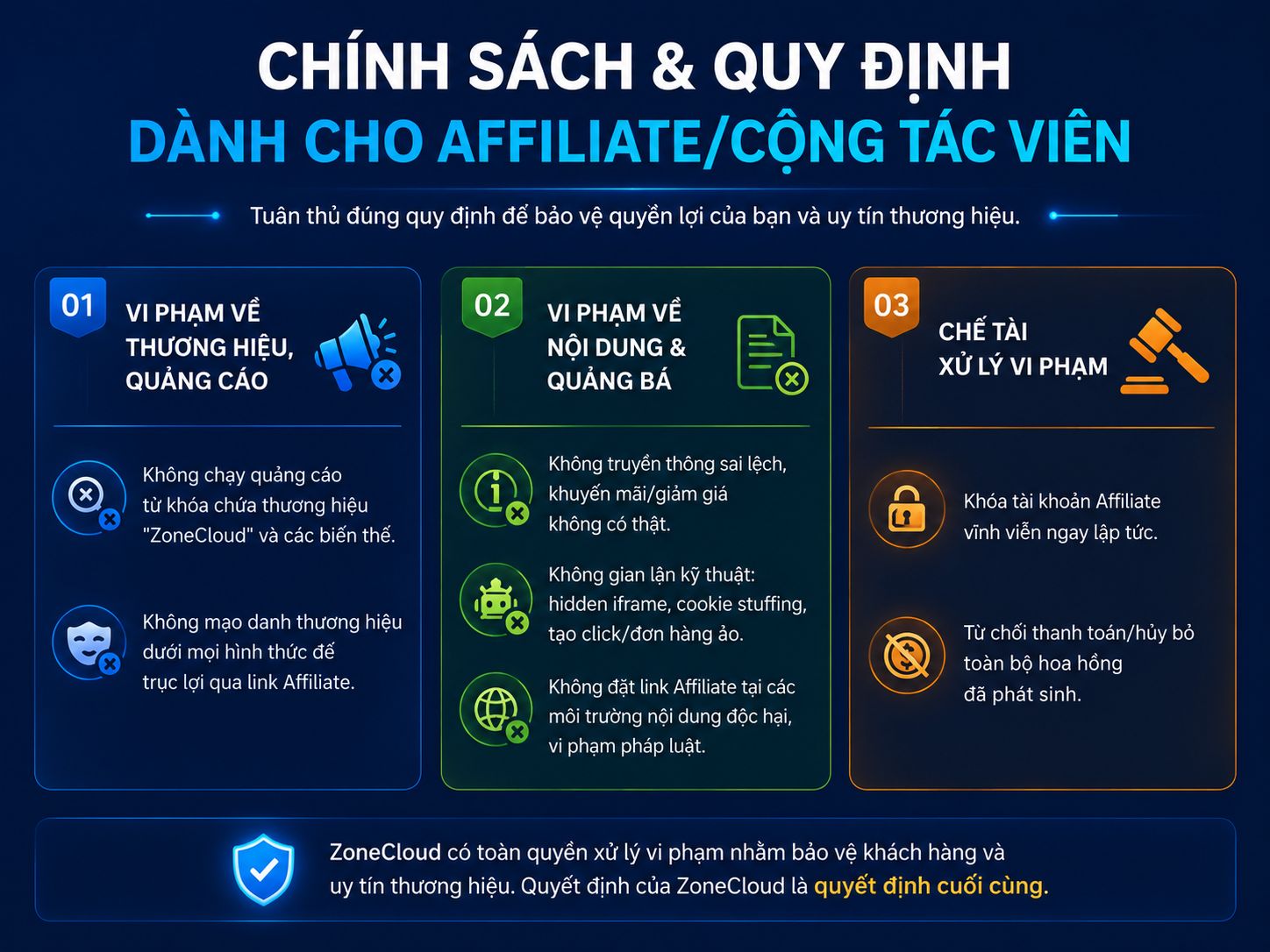 Chính sách và quy định Affiliate tại ZoneCloud