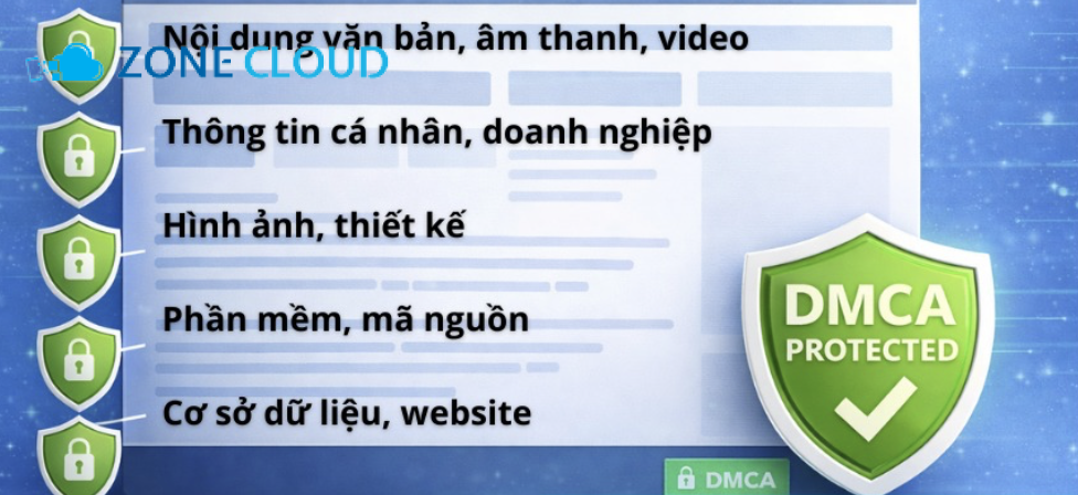 Hướng dẫn chi tiết cách thoát khỏi án phạt copy content 2 Chủ động bảo vệ nội dung bằng DMCA Protected và các biện pháp phòng ngừa