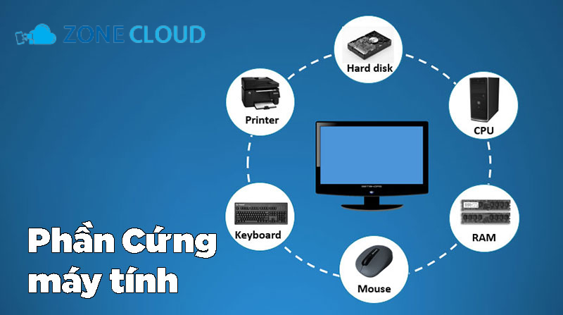 Hướng dẫn cài đặt VPN server tại nhà đơn giản nhất hiện nay 2 Chuẩn bị phần cứng và kiểm tra kết nối mạng