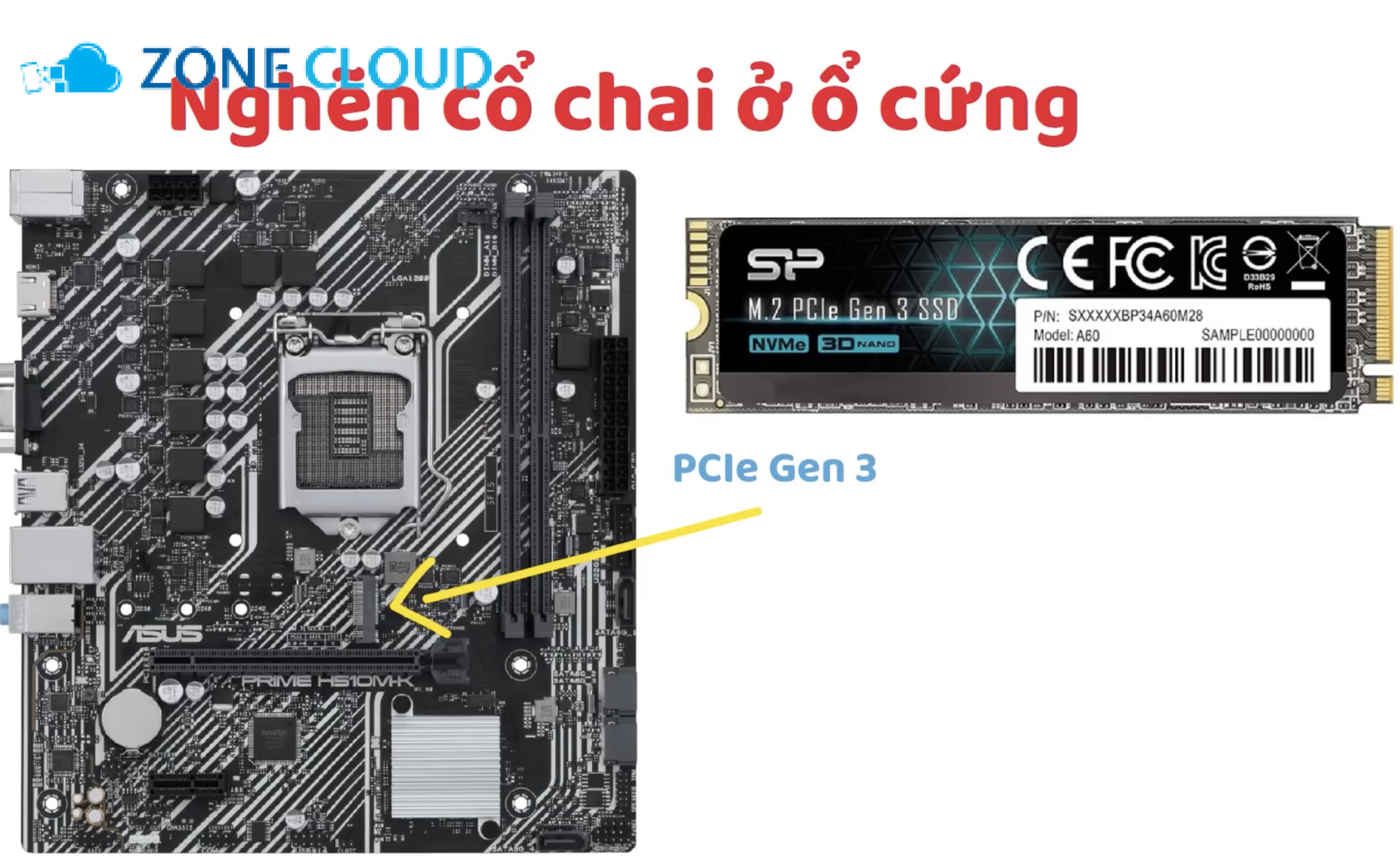 Nghẽn cổ chai server là gì? Các loại nghẽn cổ chai server? 1 Định nghĩa Nghẽn cổ chai server