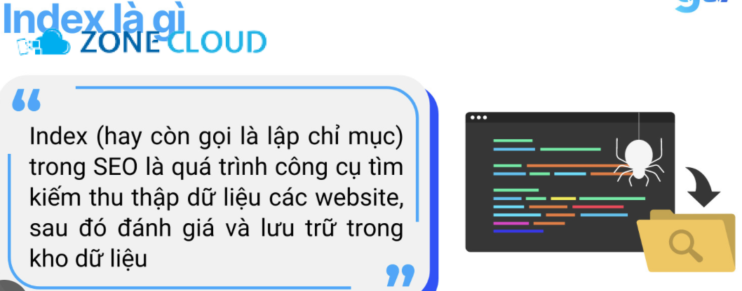 ZoneCloud 49 Index là gì? Hướng dẫn để website của bạn hiển thị ở Google