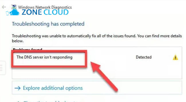 ZoneCloud 50 Lỗi DNS server isn’t responding là gì
