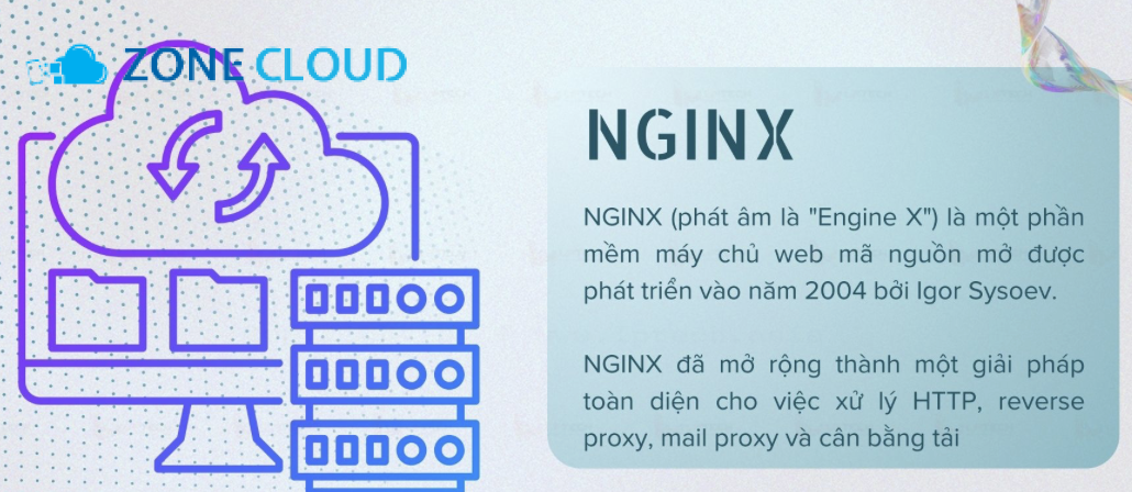NGINX Configuration là gì?Hướng dẫn cấu hình NGINX toàn diện