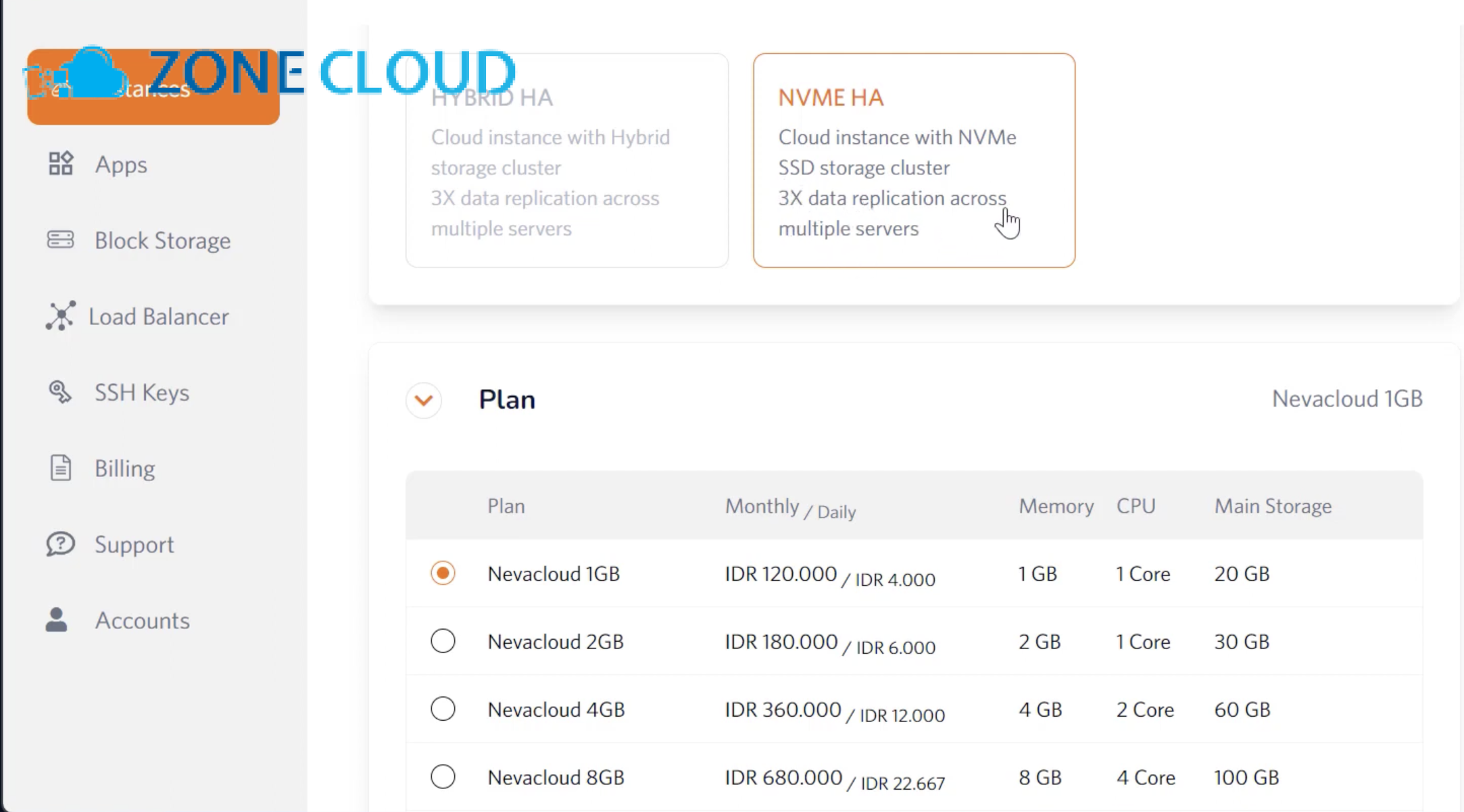 NVMe VPS