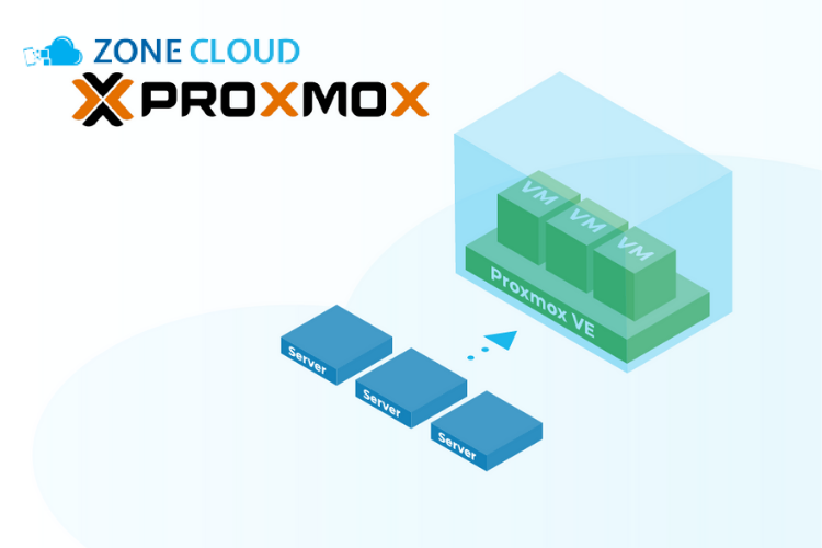 Proxmox là gì?