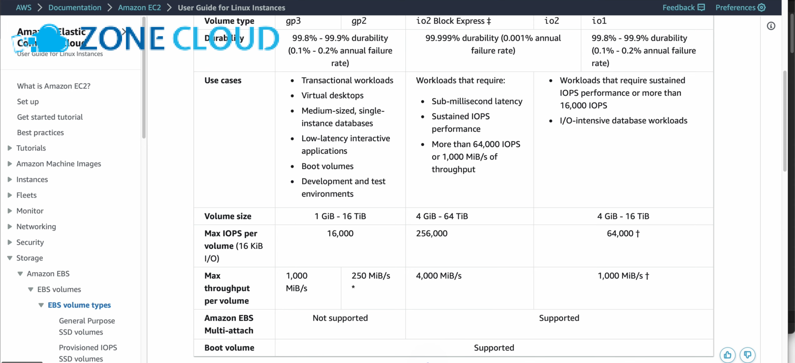 Quản lý băng thông và IOPS của Disk I:O