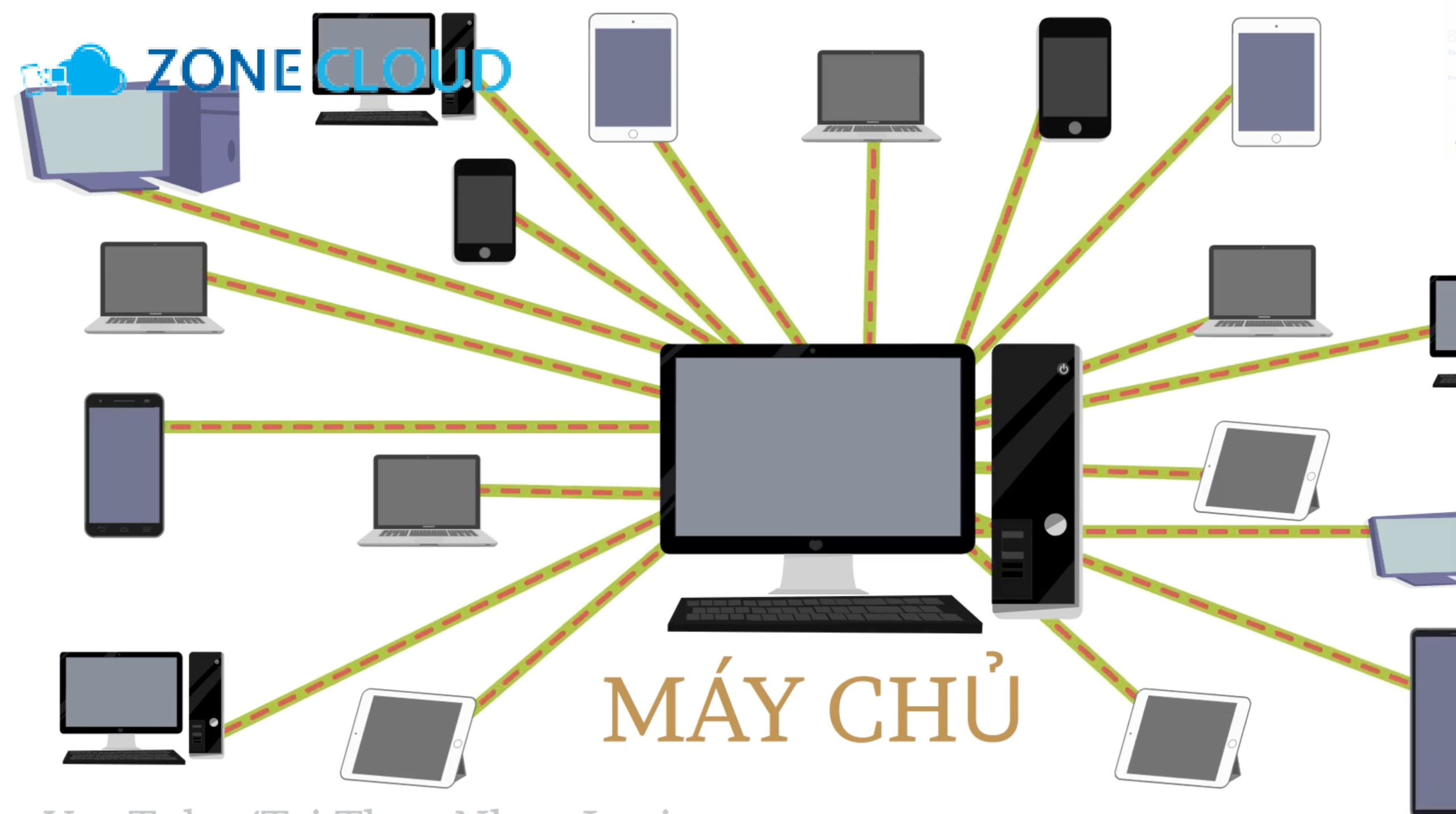 Tổng hợp 15 lỗi thường gặp ở server và cách khắc phục lỗi 1 Server là gì và tại sao nó lại quan trọng?