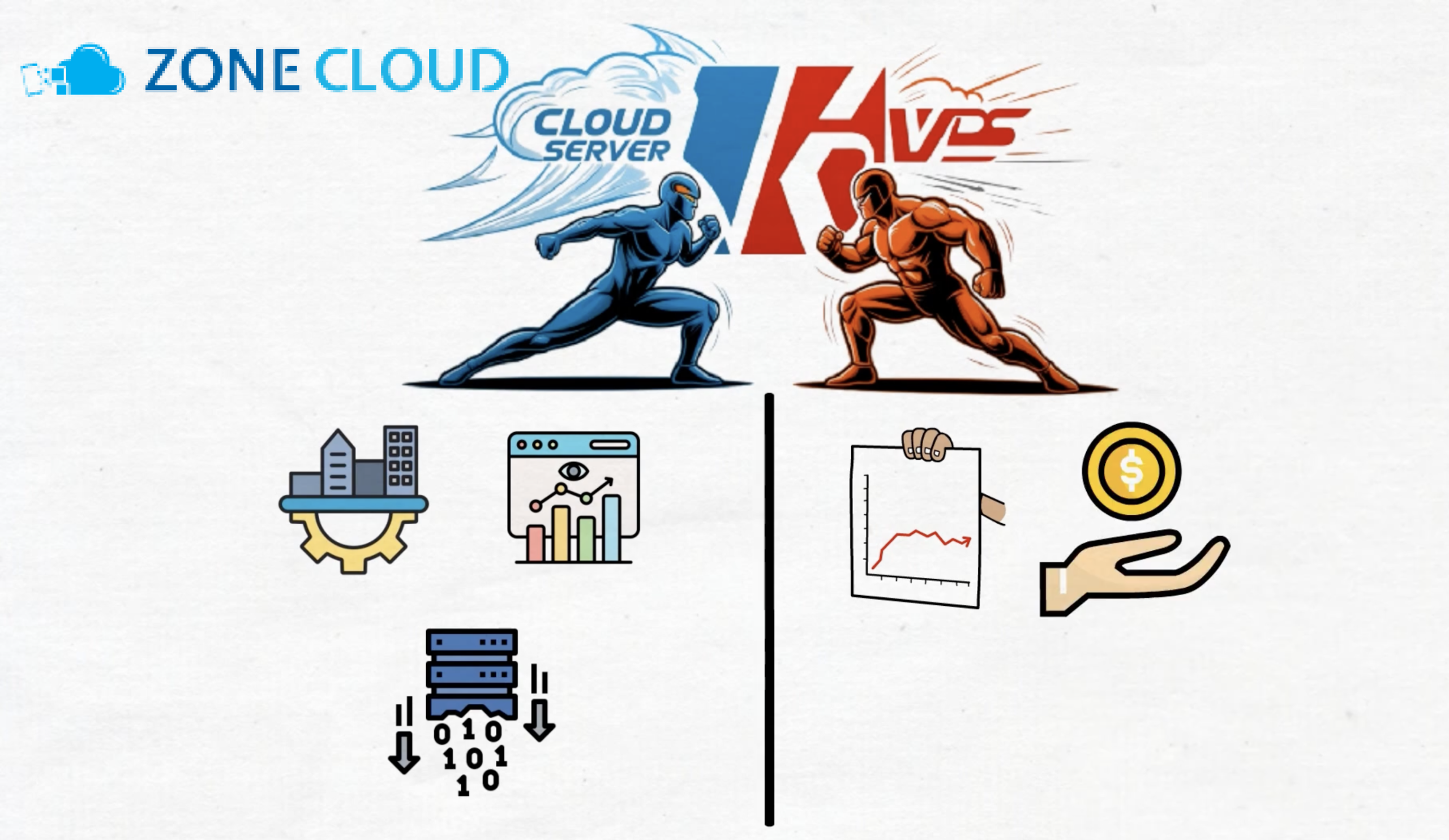 VDS Server là gì? Định nghĩa, ưu & nhược điểm của VPS Server 2 VDS Server và Cloud Server