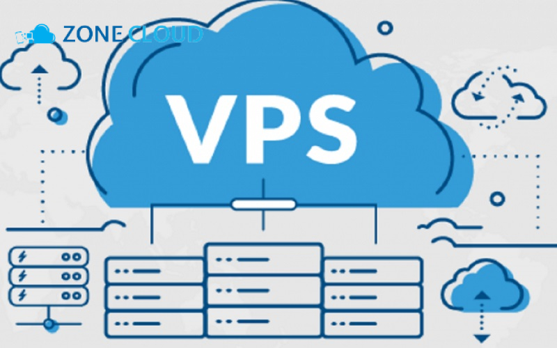 ZoneCloud 49 VPS cấu hình khủng là gì