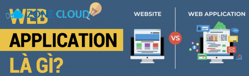 Web Application là gì