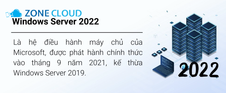 Windows Server 2022 là gì