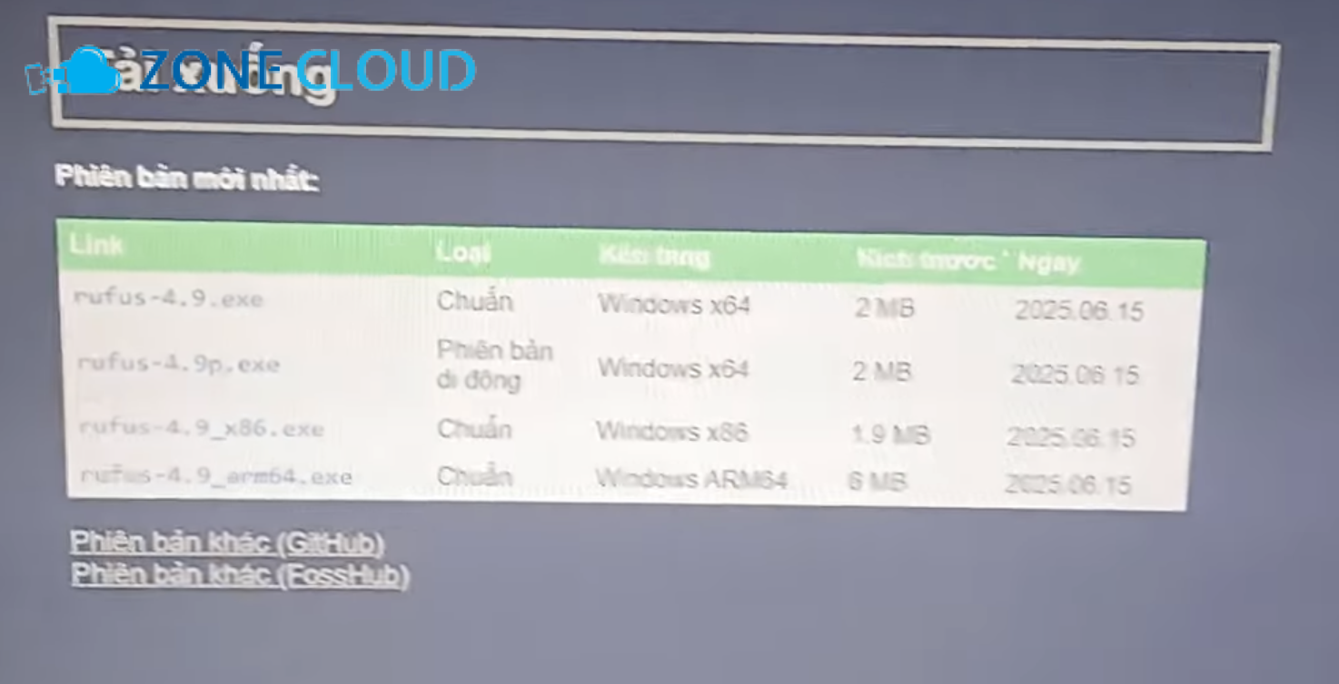 Windows Server 2025 là gì? 