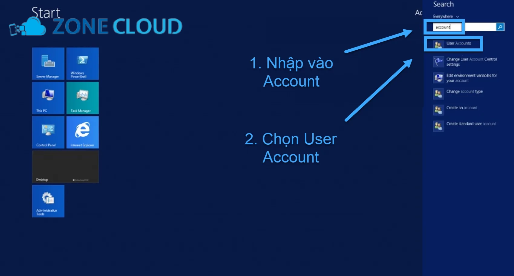 ZoneCloud 50 cách đổi mật khẩu máy ảo VPS