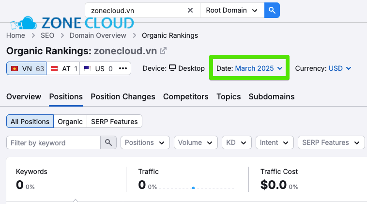 Review SEO Center: Dịch vụ SEO, Khóa học SEO có tốt không? 7 Case Study ZoneCloud.png