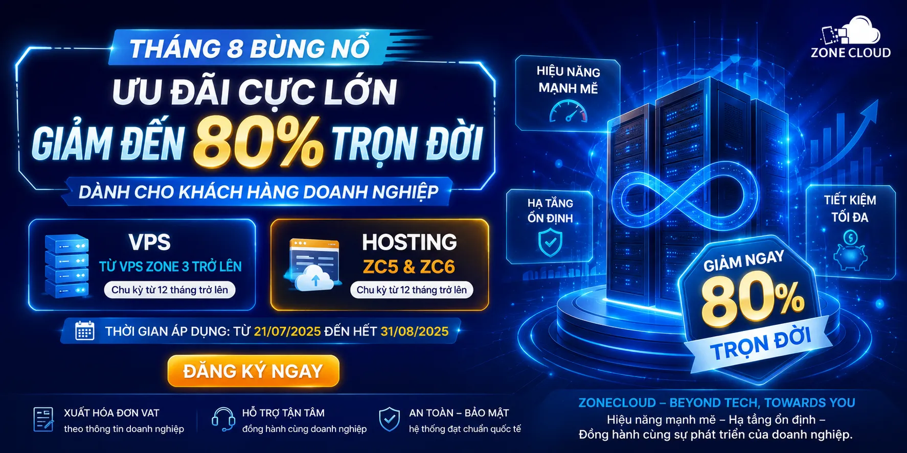 Chuong trinh khuyen mai thang 8 VPS Hosting tai ZoneCloud zonecloud