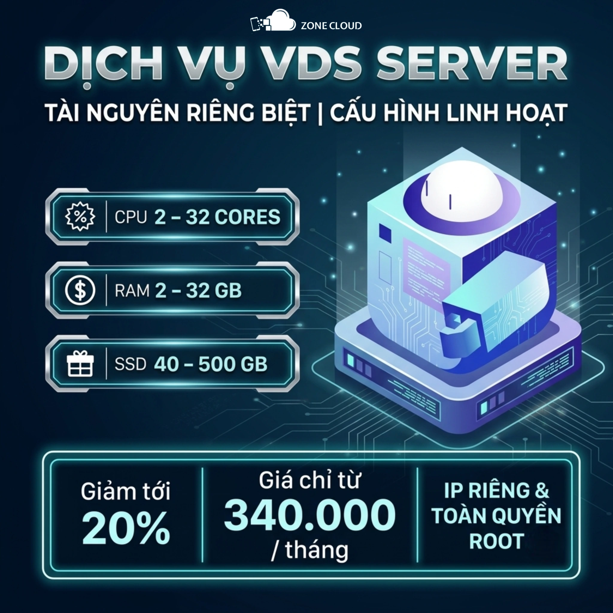 VDS Server là gì? Bảng giá dịch vụ VDS từ 340K/tháng tại ZoneCloud 2 Thuê VDS Server giá rẻ từ 340k tại ZoneCloud