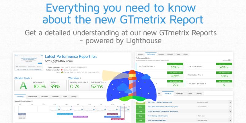 Công cụ kiểm tra tốc độ hosting chính xác nhất và hướng dẫn đo lường 3 GTmetrix – Phân tích chi tiết biểu đồ Waterfall của máy chủ